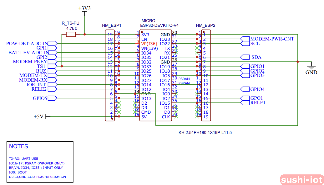 MICRO-SCHEMATICS