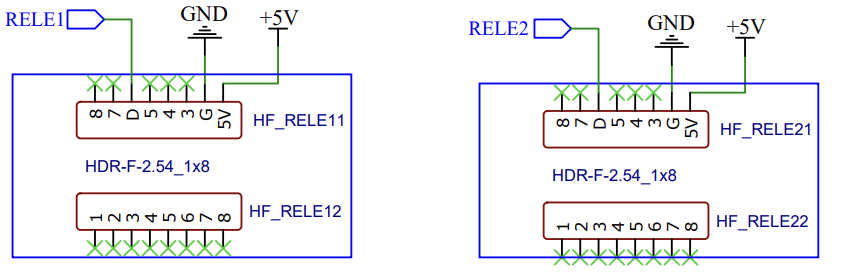 RELAYS